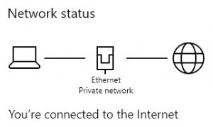 Network Status Connected to Internet screenshot